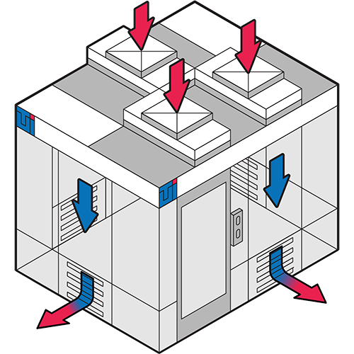 空氣外循環(huán)無塵棚原理圖.jpg 空氣外循環(huán)無塵棚原理圖.jpg