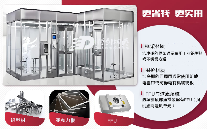 無(wú)塵室（潔凈棚）